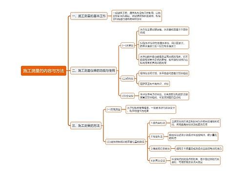 施工测量的内容与方法思维导图