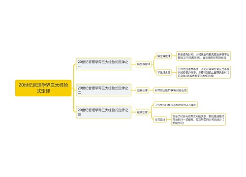 20世纪官理学界三大经验式定律思维导图