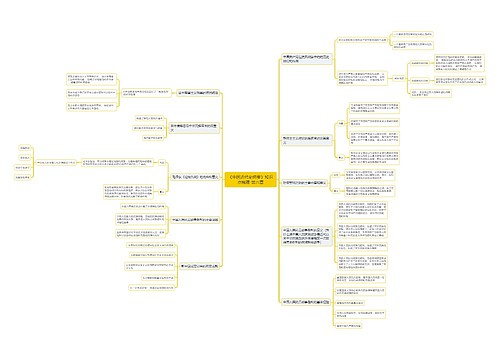 《中国近代史纲要》第六章思维导图