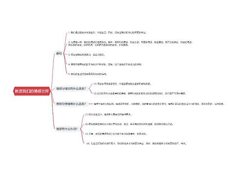 教资我们的情感世界思维导图