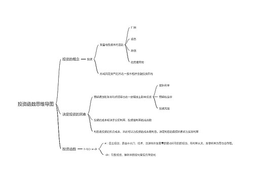 投资函数思维导图