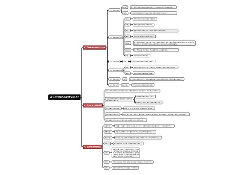申论公文写作与处理知识点2思维导图