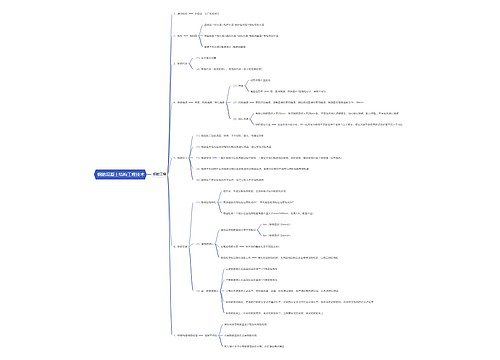  钢筋混凝土结构工程技术思维导图