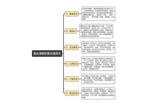 鼋头渚哪些景点值得去思维导图