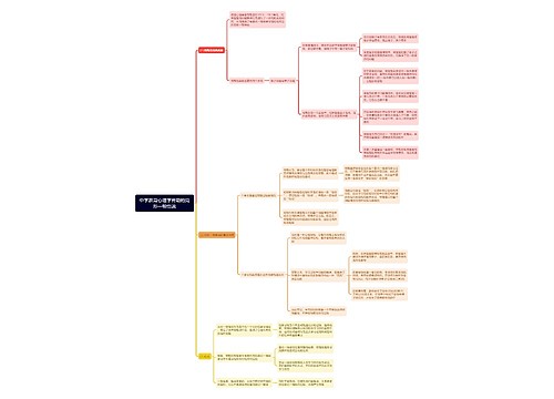 中学教育心理学苛勒的完形一顿悟说思维导图