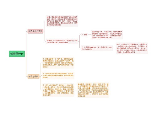 躲春是什么思维导图