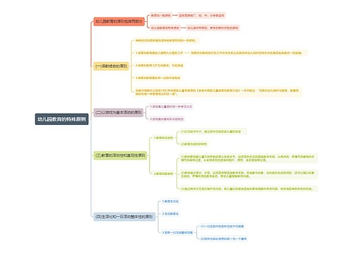 幼儿园教育的特殊原则思维导图