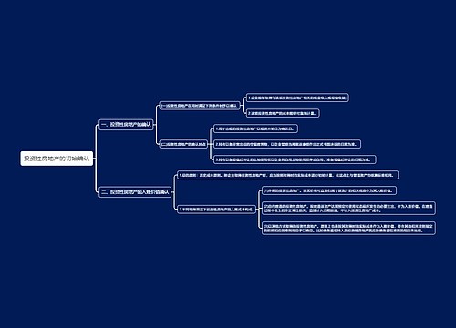 投资性房地产的初始确认思维导图