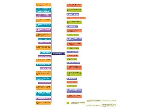 教育心理学的重点人物思维导图