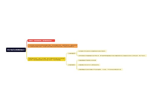 会计知识点预算的执行思维导图