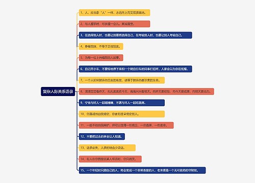 复杂人际关系知识点