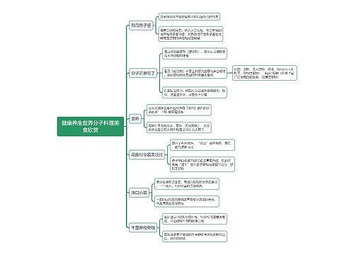 健康养生世界分子料理美食欣赏思维导图