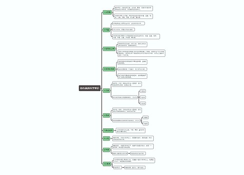 综合素质科学常识思维导图