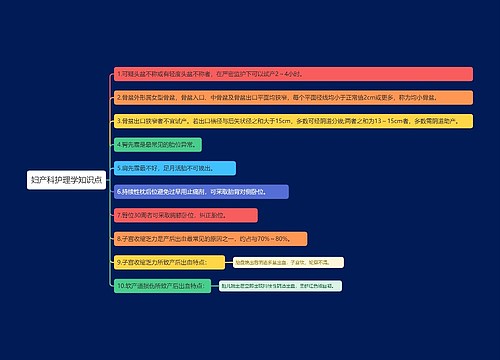 妇产科护理学知识点