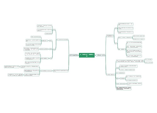 从“师夷长技”到维新变法思维导图