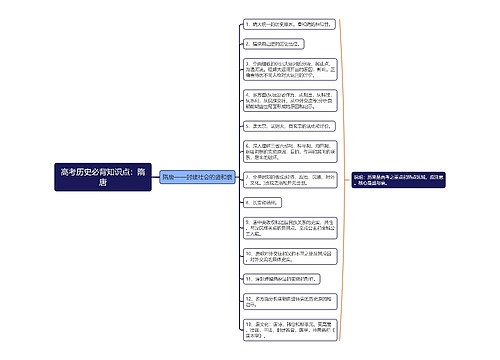 高考历史必背知识点：隋唐