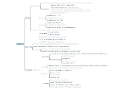 研究语言的科学思维导图