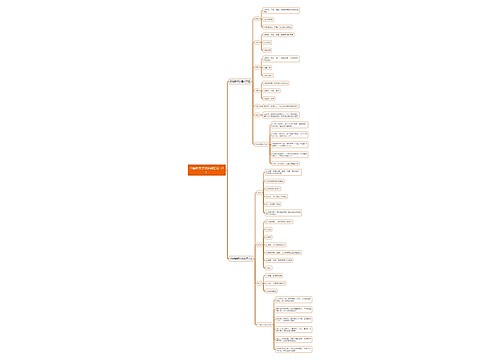 中医针灸学知识点汇总（4）思维导图