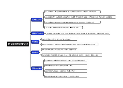 常见疾病的辨别特征4思维导图