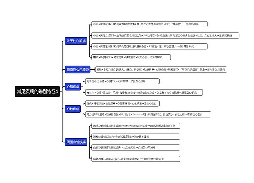 常见疾病的辨别特征专辑-4