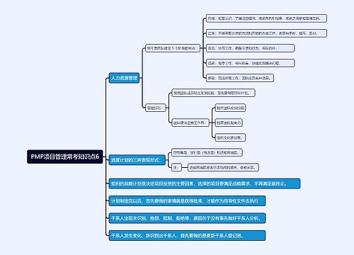 PMP项目管理常考知识点6