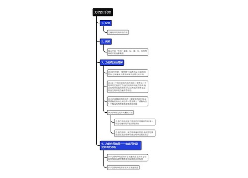 力的知识点思维导图