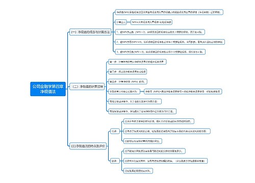 公司金融学第四章净现值法思维导图