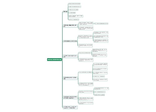 教资之素质教育的内涵思维导图