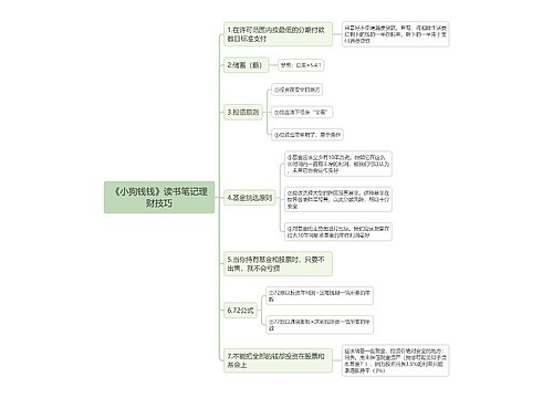 《小狗钱钱》读书笔记理财技巧思维导图