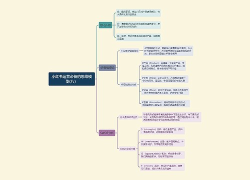 小红书运营必备的思维模型(八）