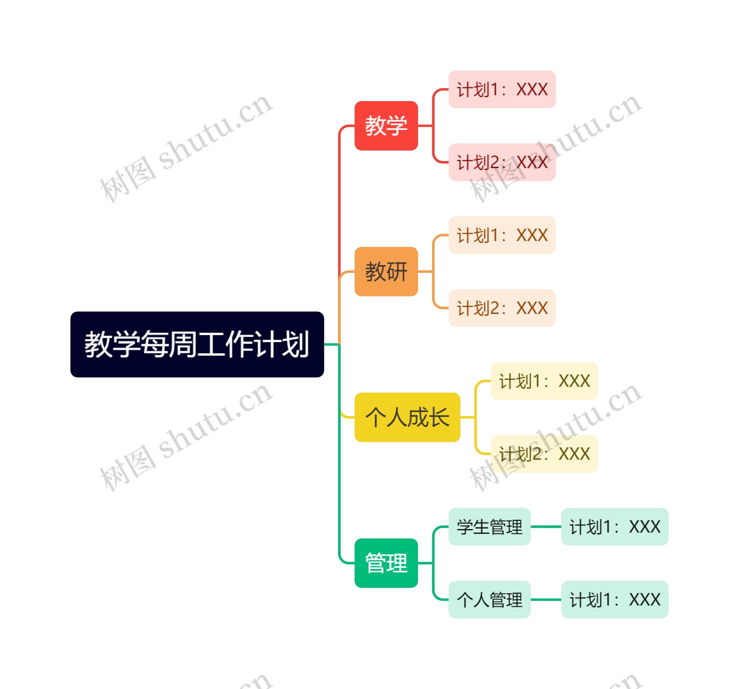 教学每周工作计划
