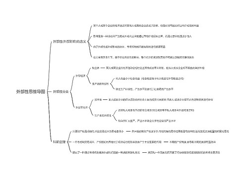 外部性思维导图