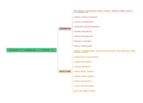 《影响世界的100个经典管理定律》43-57思维导图（四）思维导图