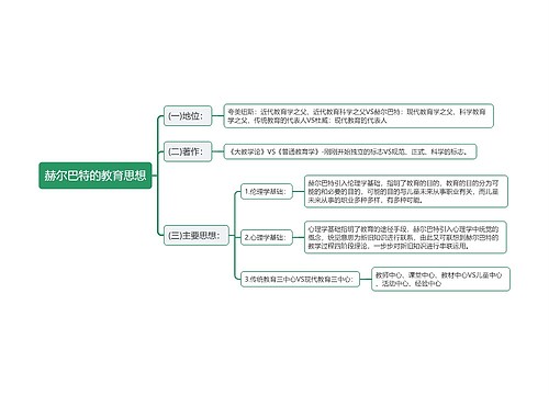 教资赫尔巴特的教育思想思维导图