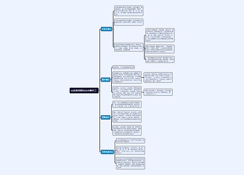 山西值得爬的山有哪些二思维导图