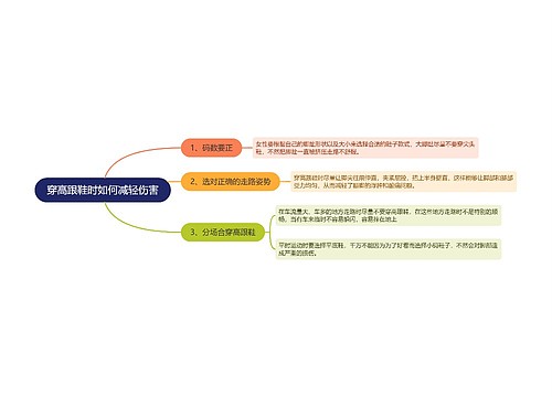 穿高跟鞋时如何减轻伤害