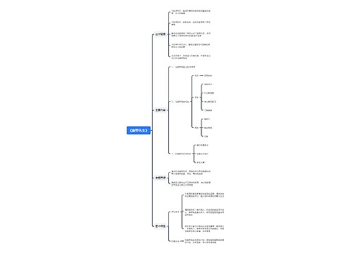 《藤野先生》思维导图
