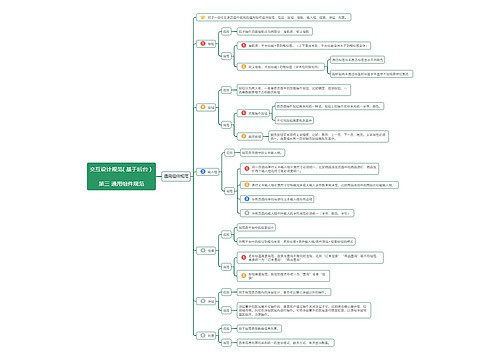 交互设计规范（三）思维导图