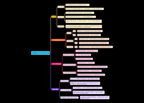 实验室工作人员工作计划