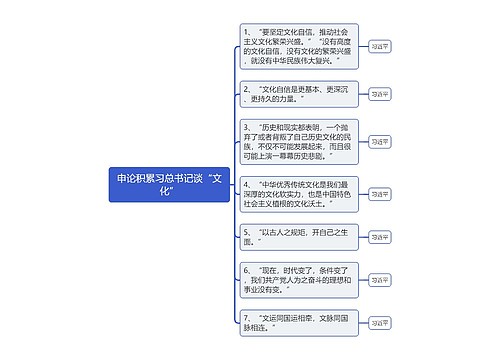 申论积累习总书记谈“文化”思维导图