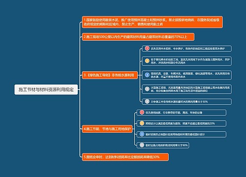 施工节材与材料资源利用规定