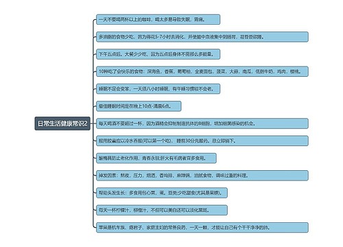 日常生活健康常识2