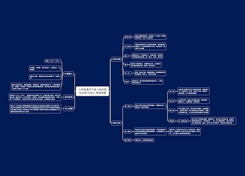 八年级语文下册《送东阳马生序(节选)》思维导图