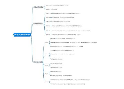项目生命周期思维导图