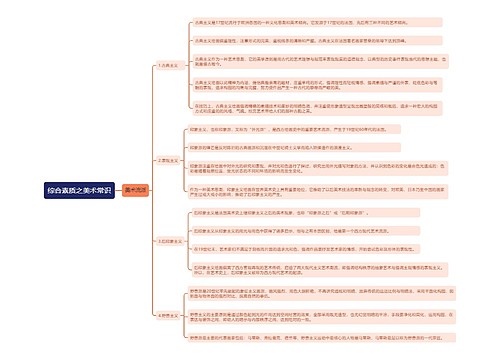 综合素质之美术常识思维导图