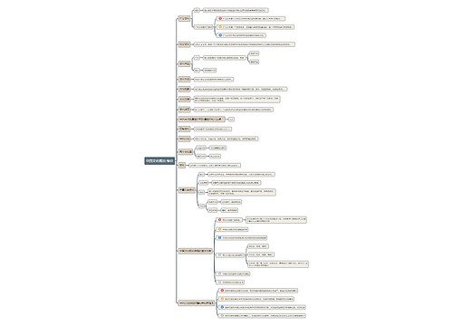 中国文化概论绪论思维导图