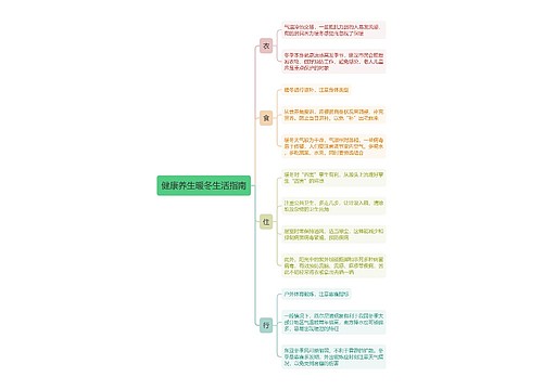 健康养生暖冬生活指南思维导图