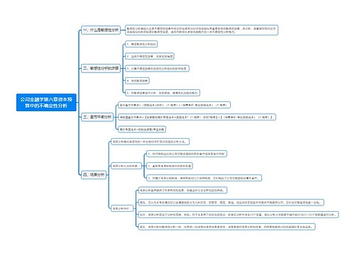 公司金融学第六章资本预算中的不确定性分析思维导图