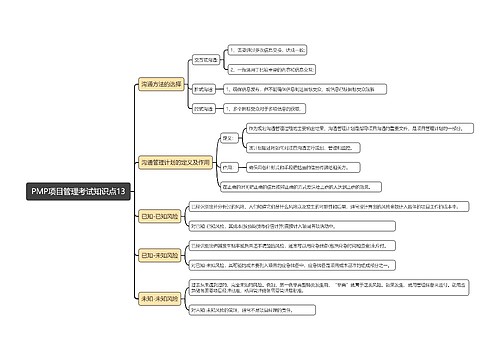 PMP项目管理考试知识点13