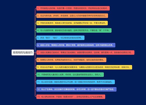 高情商的沟通技巧思维导图